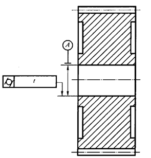 圓柱齒輪 檢驗實施規範 第3部分：齒輪坯、軸中心距和軸線平行度齒輪坯的精度