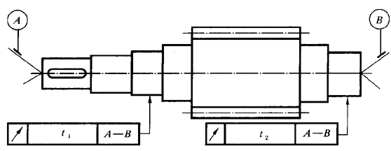 圓柱齒輪 檢驗實施規範 第3部分：齒輪坯、軸中心距和軸線平行度齒輪坯的精度